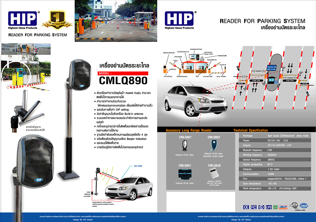 เครื่องอ่านบัตรระยะไกล HIP CMLQ890