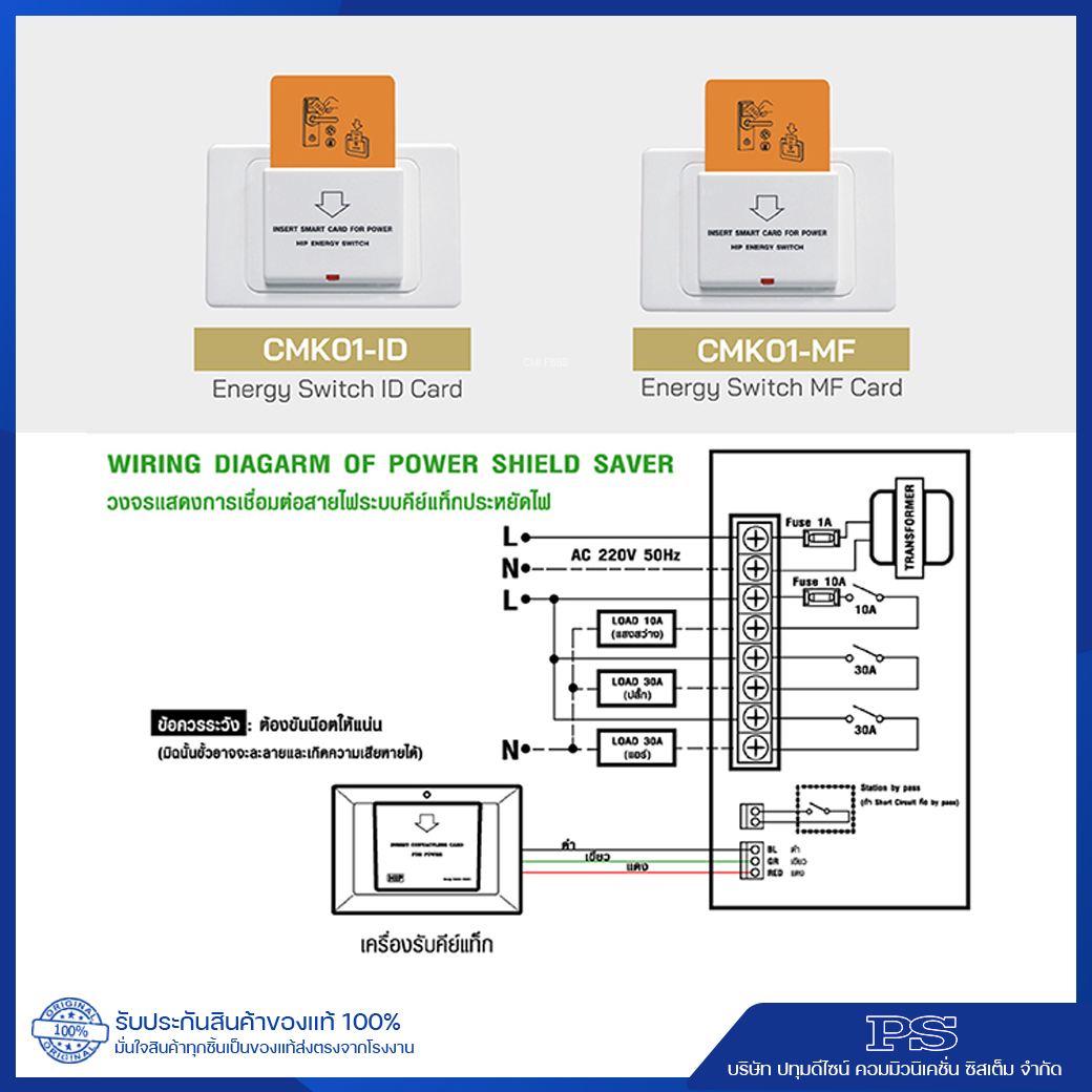 HIP ชุดคีย์แท็กประหยัดไฟ 70amp (125Khz./13.56Mhz.) HIP ชุดคีย์แท็กประหยัดไฟ 70amp (125Khz./13.56Mhz.)