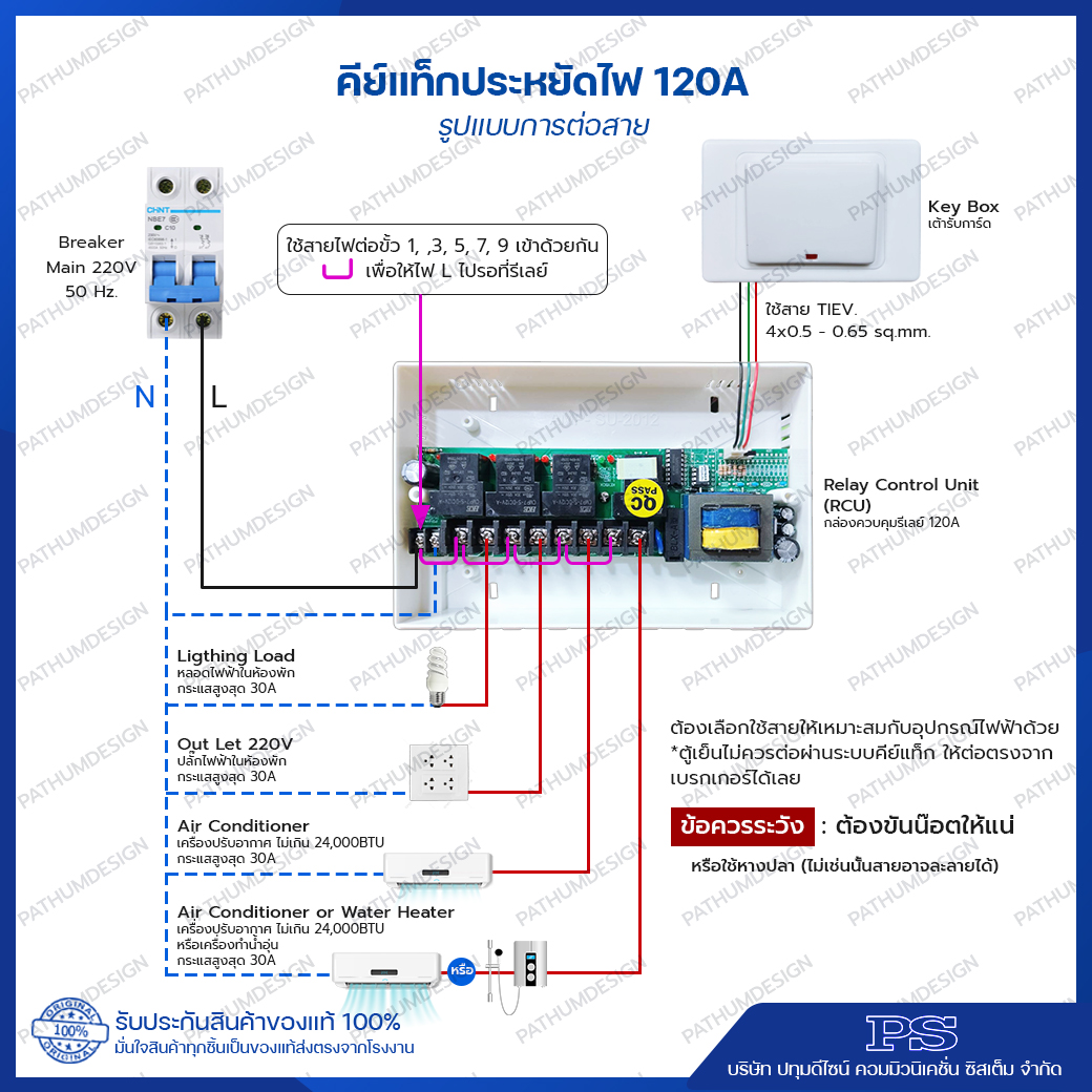 ระบบคีย์การ์ด ควบคุมการปิด เปิด ไฟฟ้าในโรงแรม 120Amp
