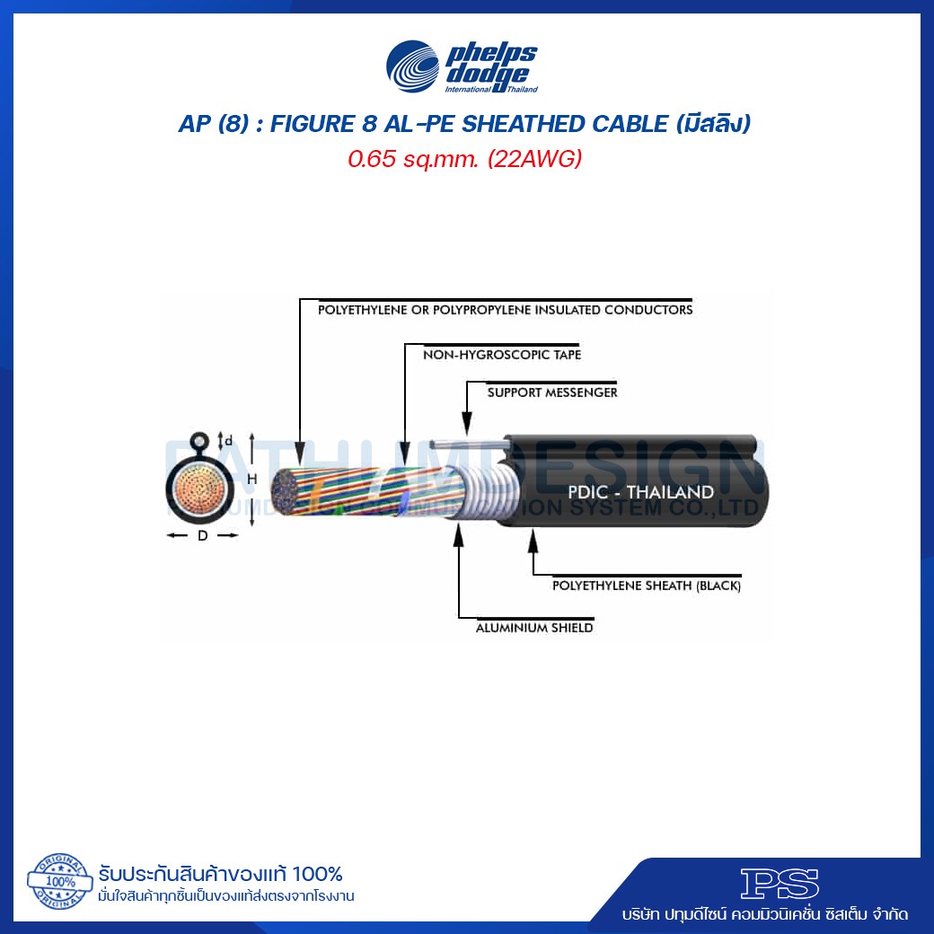 สายโทรศัพท์ภายนอก ยี่ห้อ Phelps Dodge ขนาด 10 - 200 คู่สาย
