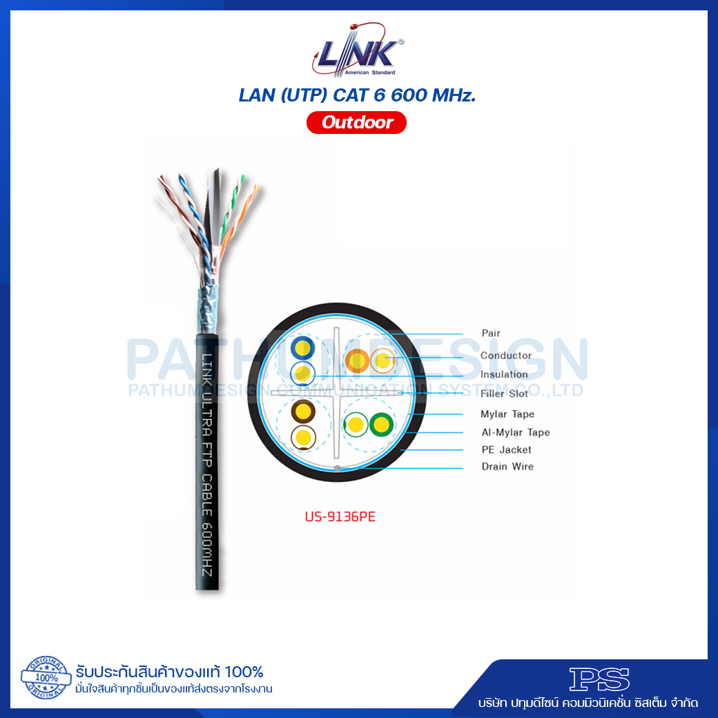 LAN (UTP) CAT 6 Ultra 600 MHz. Outdoor
