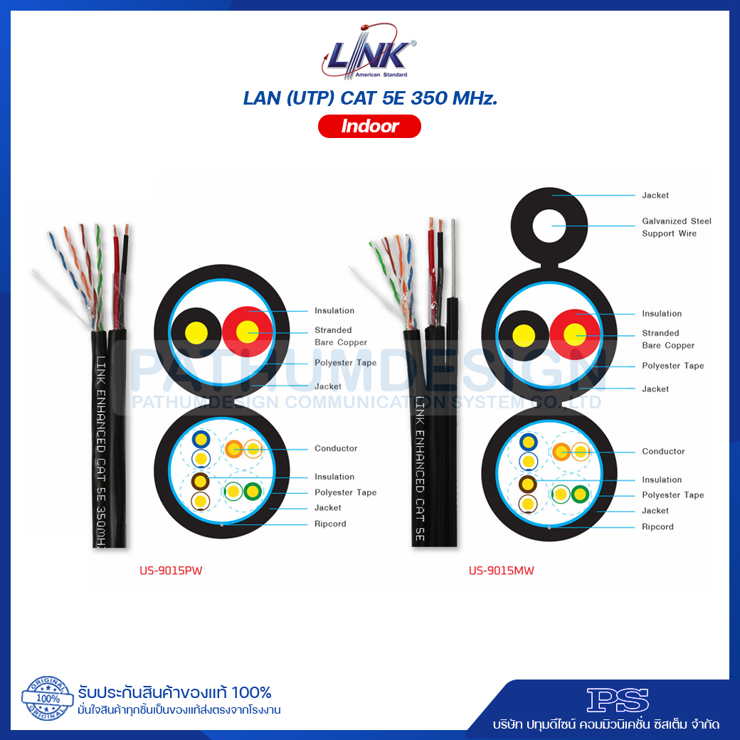 LAN (UTP) CAT 5E 350 MHz Outdoor